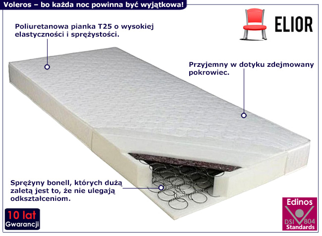 Materac bonellowy Comforto 120x200