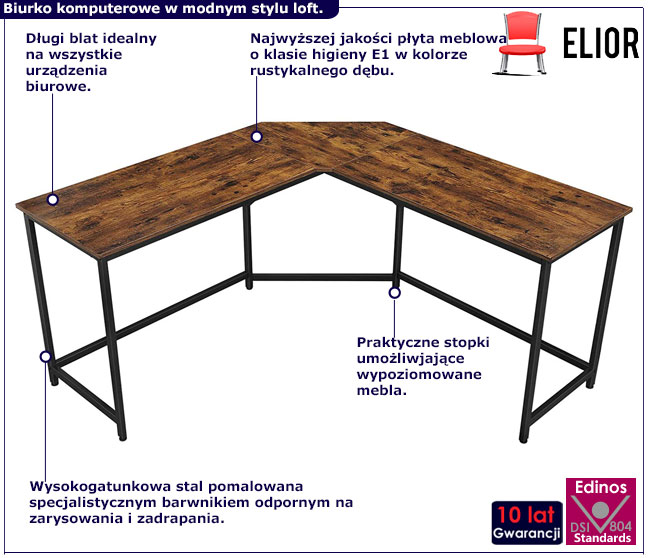 Infografika narożnego biurka industrialnego Fios
