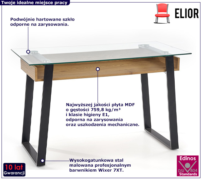 Biurko w stylu loftowym Mobium