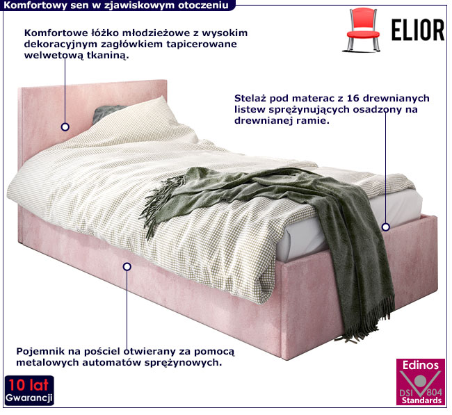 Tapicerowane łóżko młodzieżowe Huzox 3X