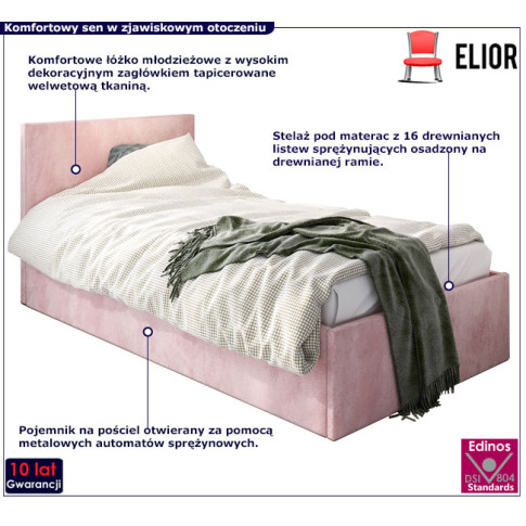 Tapicerowane różowe łóżko młodzieżowe Sorento 3X
