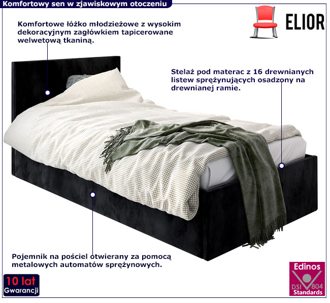 Tapicerowane łóżko młodzieżowe Huzox 3X