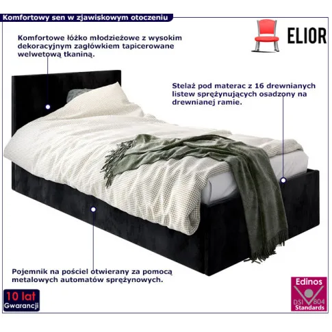 Tapicerowane czarne łóżko młodzieżowe Sorento 3X