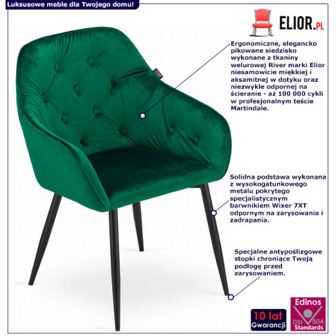 Infografika zielonego krzesła tapicerowanego welurowego pikowanego Antal 3X