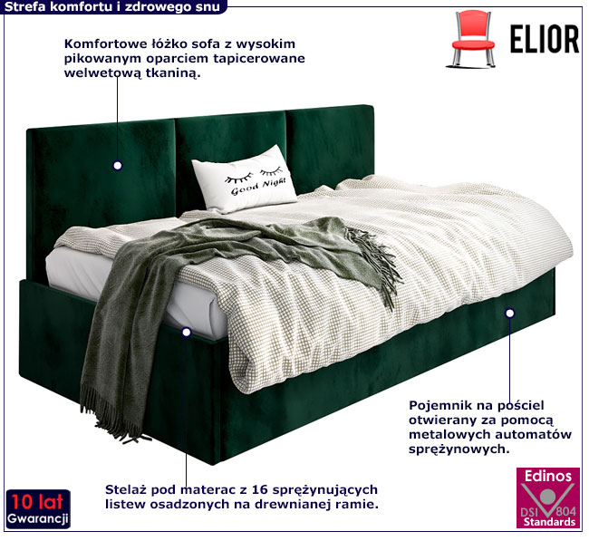 Tapicerowane łóżko sofa Huzox 4X