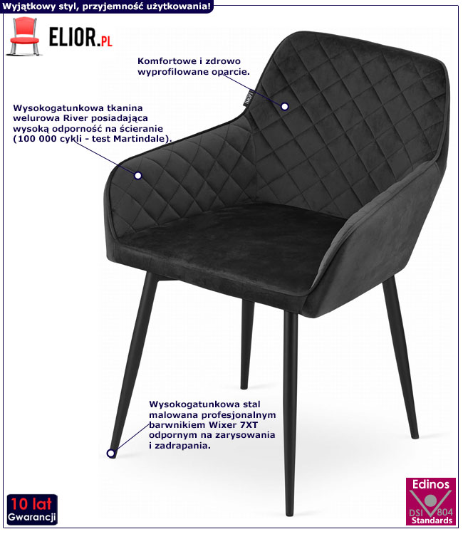 Infografika kompletu 2 czarnych krzeseł pikowanych Dante