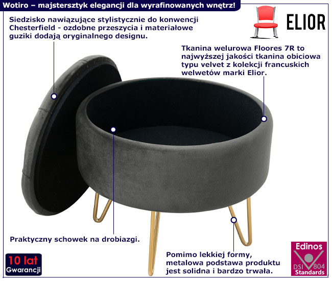 Okragła grafitowa pufa Aix