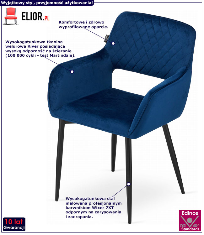 Infografika niebieskiego krzesła welurowego Rones