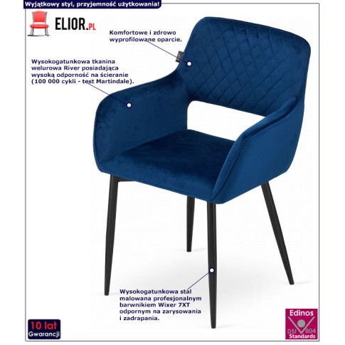 Infografika niebieskiego krzesła welurowego nowoczesnego Rones