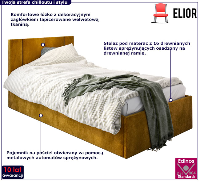 Tapicerowane łóżko młodzieżowe Elsa 3X