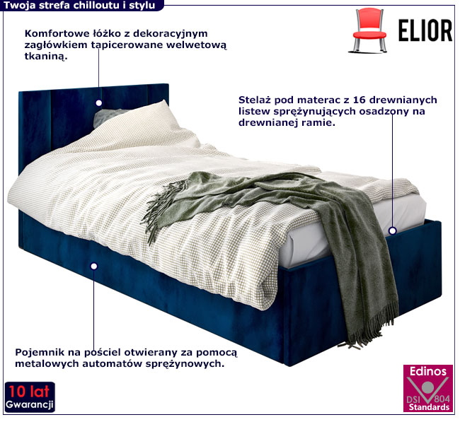 Tapicerowane łóżko młodzieżowe Elsa 3X