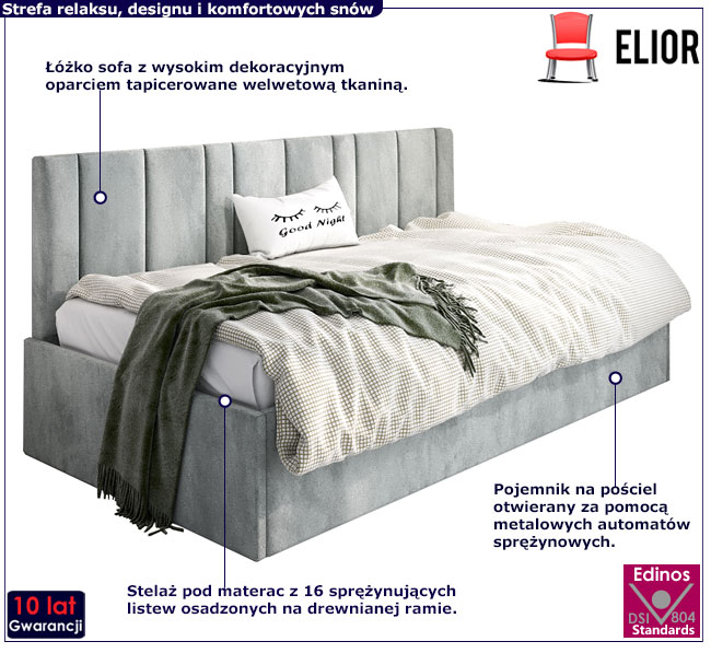 Tapicerowane łóżko młodzieżowe Meraje 4X