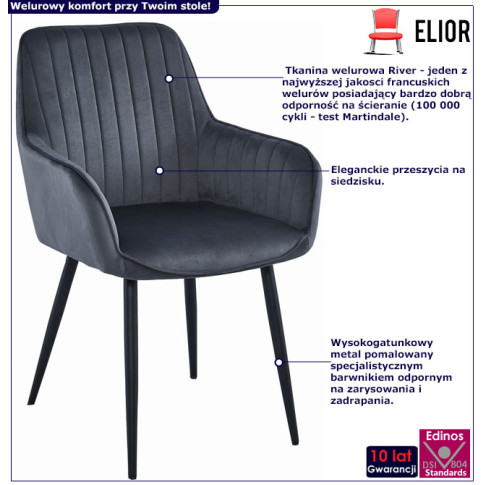 Infografika szarego tapicerowanego krzesła welurowego z podłokietnikami Egis