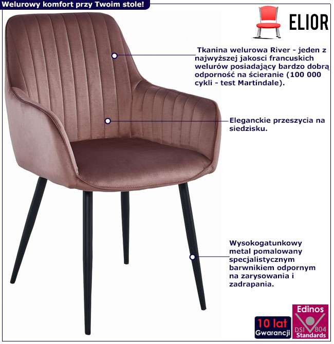 Infografika różowego krzesła tapicerowanego Egis
