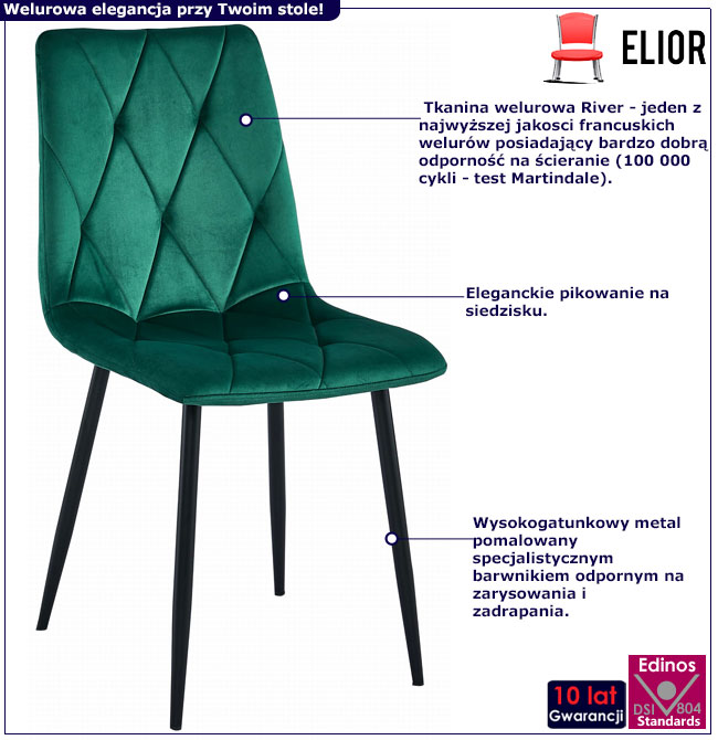 Infografika zielonego krzesła welurowego pikowanego Ukis