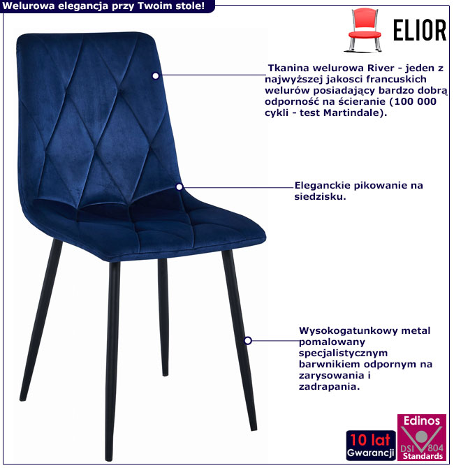 Infografika granatowego krzesła welurowego pikowanego Elsa