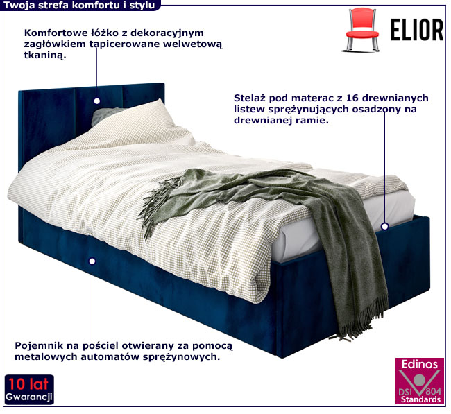 Tapicerowane łóżko młodzieżowe Golones 6X