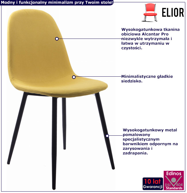 Infografika żółtego krzesła tapicerowanego Ipos