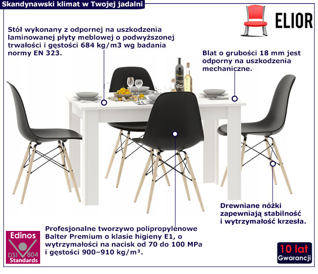 Biały prostokątny stół z czarnymi krzesłami skandynawskimi Etos