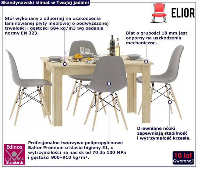 Prostokątny stół dąb sonoma i 4 szare krzesła Negro