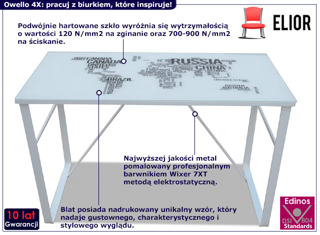 Szklane biurko Owello 4X