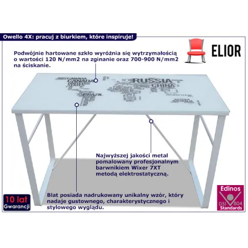 Nowoczesne biurko Owello 4X