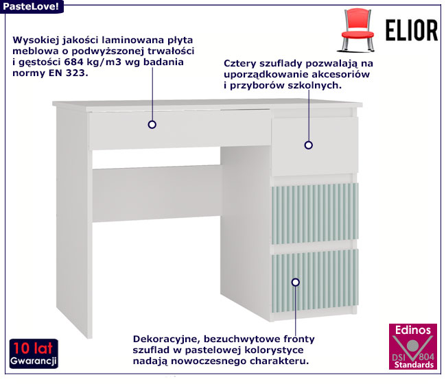 Biało-miętowe biurko dziecięce i młodzieżowe Arsa 3X