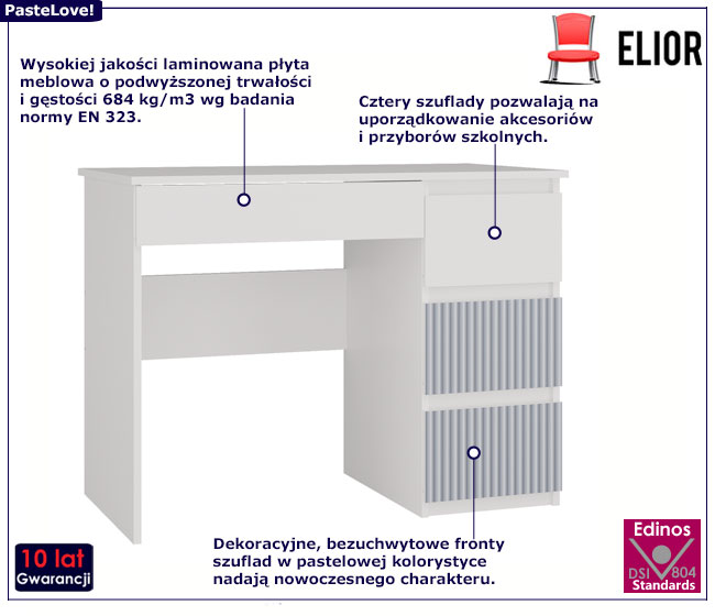 Biało-niebieskie biurko dziecięce i młodzieżowe Bano 3X