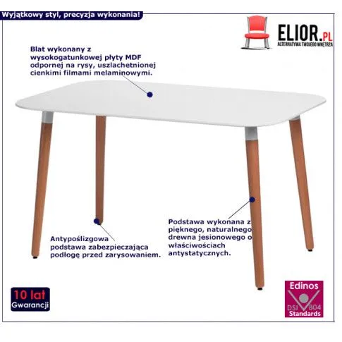 Fotografia Stół Mallo - prostokątny z kategorii Stoły