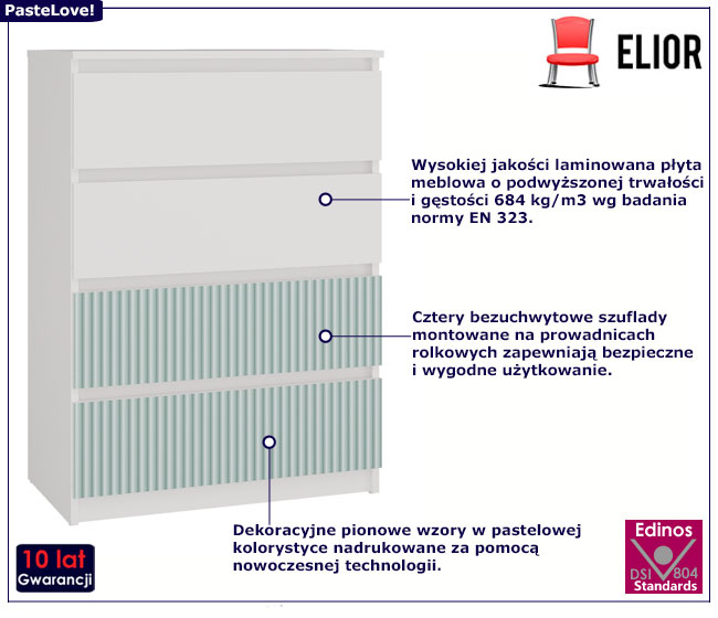 Biało-miętowa dziecięca komoda z 4 szufladami Arsa 7X