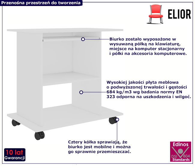 Białe biurko na kółkach w wysokim połysku Fortis