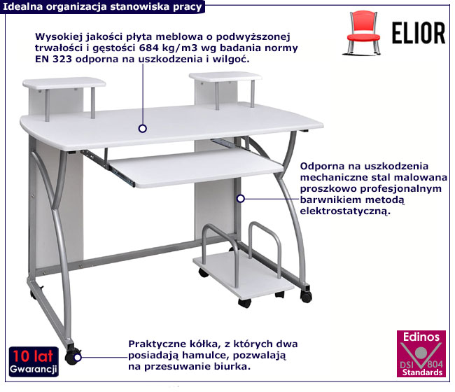 Białe biurko na kółkach z półkami Nina