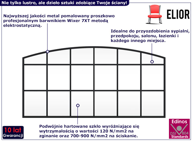 Lustro ścienne Gromix 4X