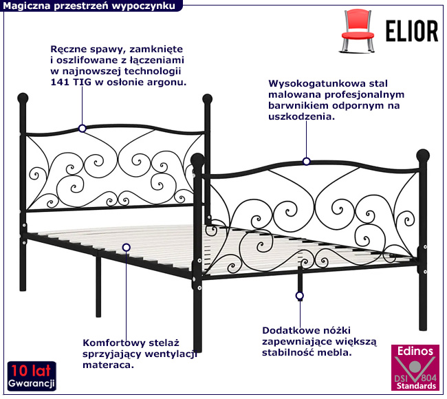 Czarne metalowe łóżko rozkładane Tulvos