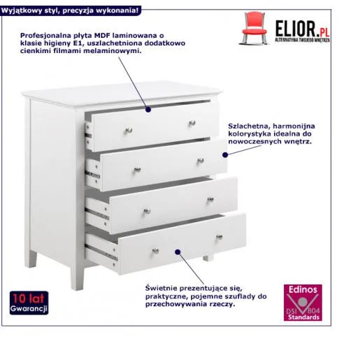 Fotografia Komoda Zaris - biała z kategorii Komody