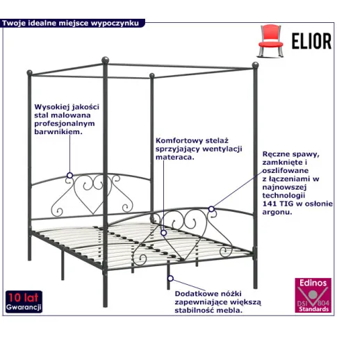 Rustykalne szare łóżko Elox