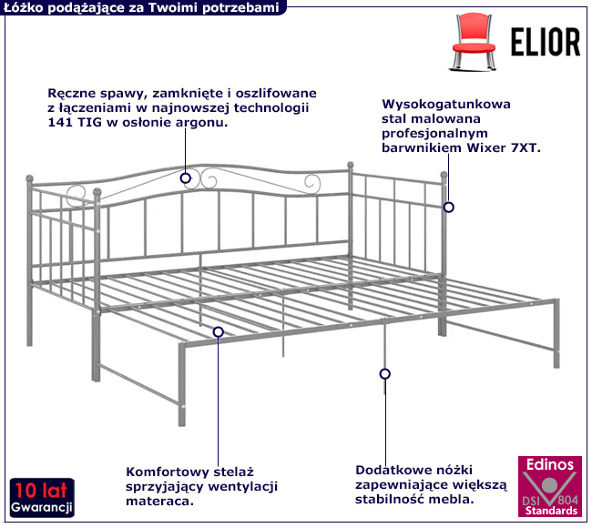 Szare łóżko z metalu Unis