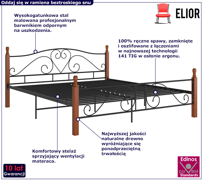 Czarne metalowe łózko vintage Dexir