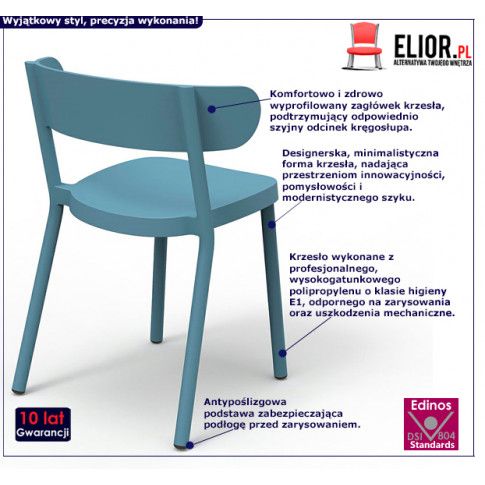 Fotografia Krzesło Agio - błękitne z kategorii Pozostałe krzesła