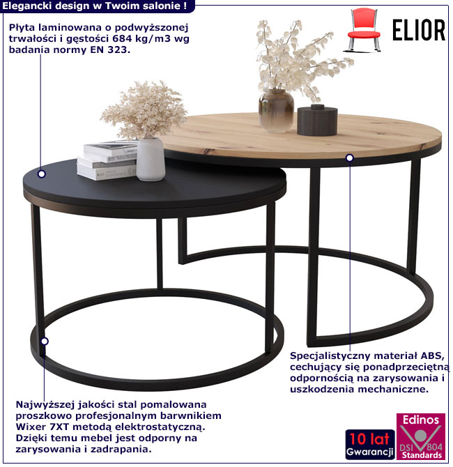 Infografika kompletu 2 okrągłych stolików kawowych dąb artisan + czarny Onrero 3X