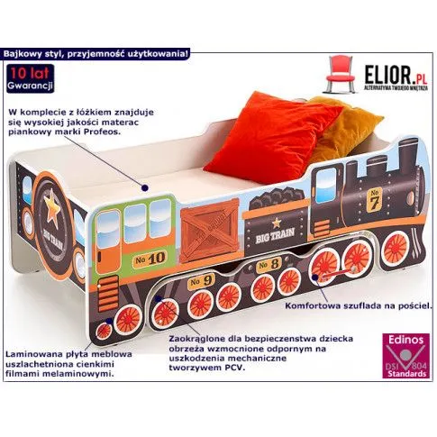 Fotografia Łóżko dziecięce lokomotywa Oresa 6X z kategorii Pokój dziecięcy