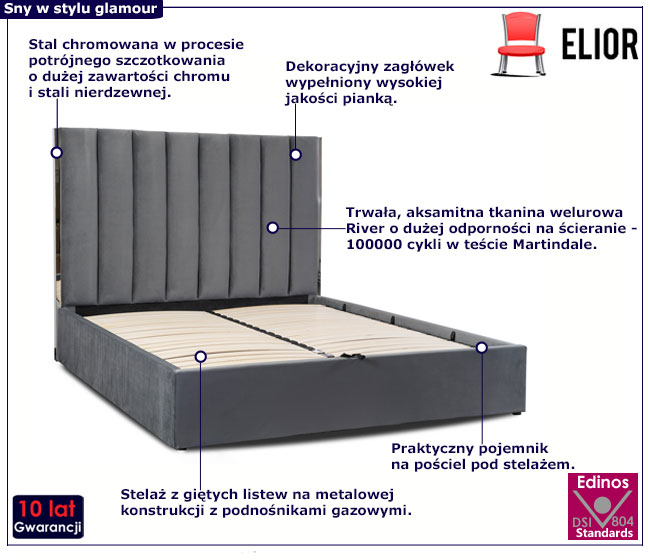 Szare welurowe łóżko małżeńskie w stylu glamour Sekros