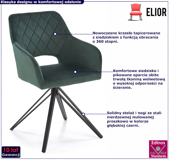 zielone tapicerowane krzesło obrotowe Kendra