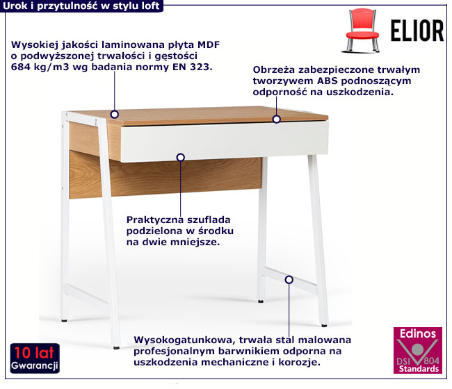 Minimalistyczne loftowe małe biurko dąb + biały Monato