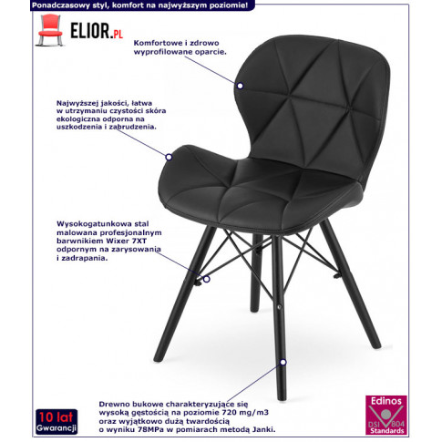 Fotografia Czarne krzesło kuchenne - Zeno 5X z kategorii Kuchnia i jadalnia