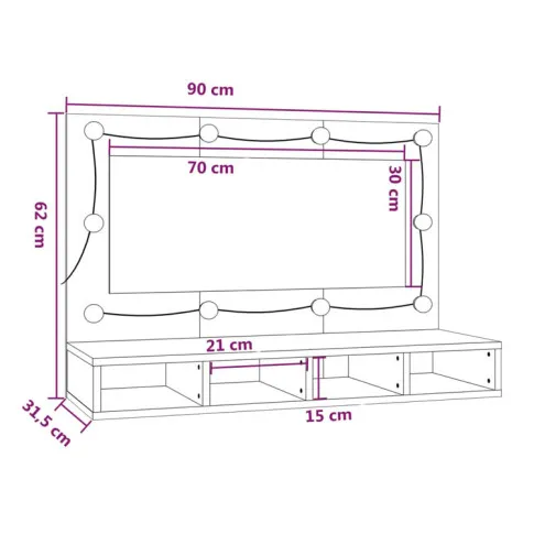 Dane techniczne Arvola 3