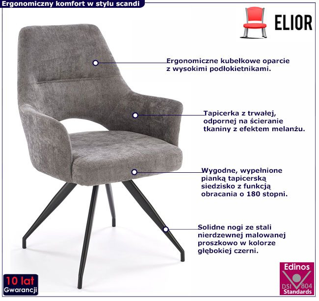 obrotowe krzesło kubełkowe popilate Alesi