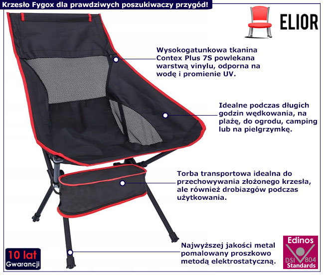 Krzesło wędkarskie Fiwa