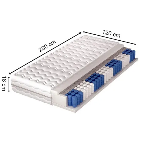 wymiary materaca 120x200 Asante 