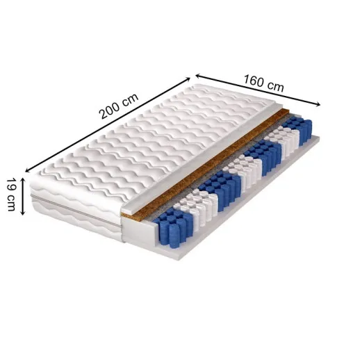 wymiary materaca 160x200 Dives